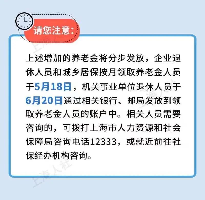 上海企业退休养老金最新动态，改革进展与未来展望