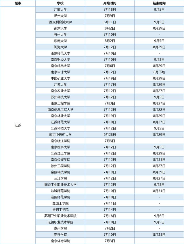 山东产假政策解读，剖腹产假规定与权益保障新探