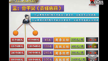 太阳神最新奖金模式深度解析与探索