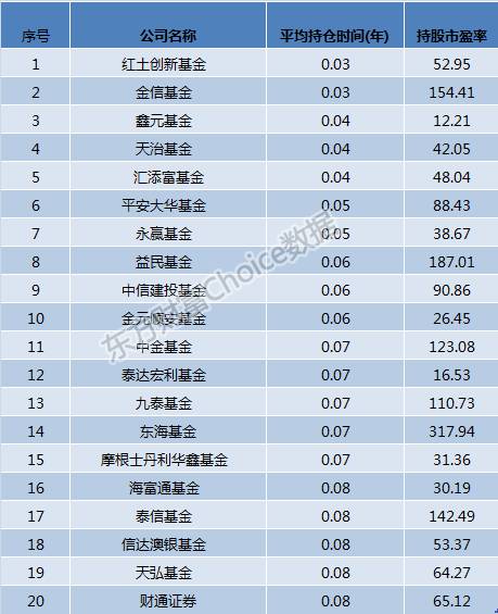 北森基金最新动态，聚焦前沿，稳健前行发展