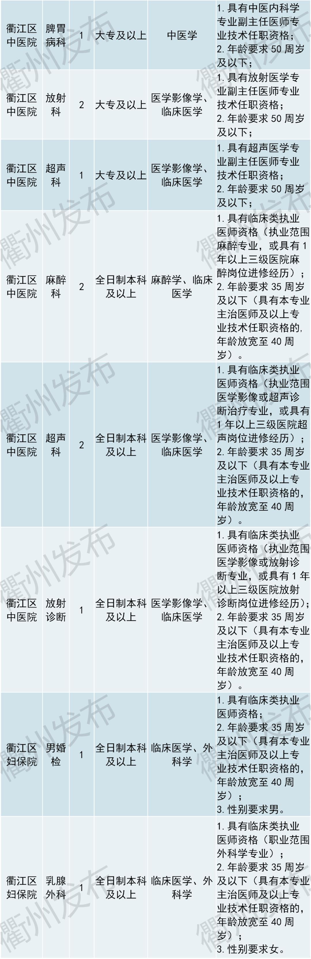 龙游人才网最新招聘动态及其区域人才市场的变革影响