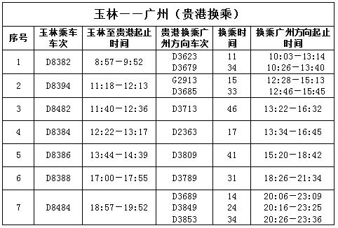 玉林动车与广州最新动态，开启两地交通新篇章