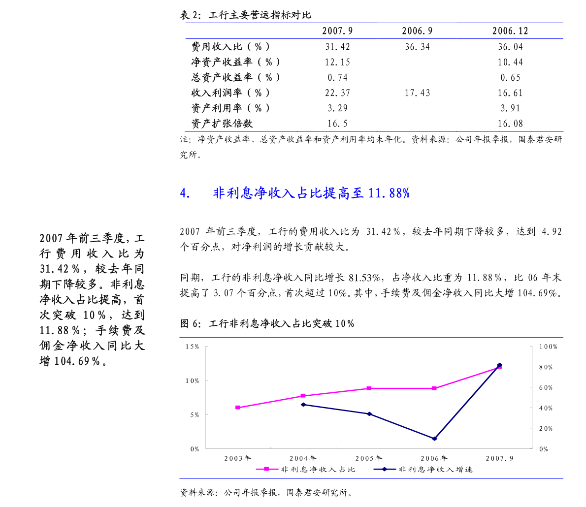 2025年1月5日 第13页