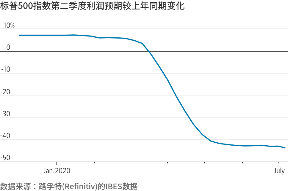 杨建鹏探索未知领域，持续引领行业前沿新动向