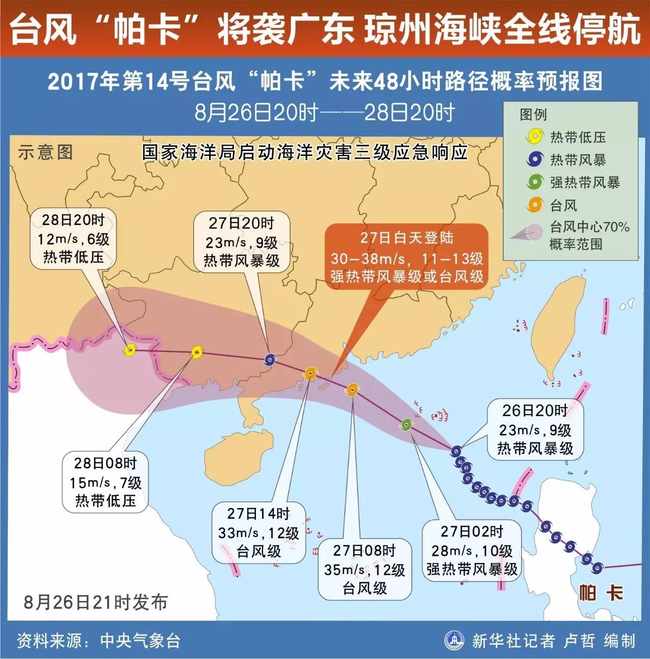 澳门台风帕卡最新动态，全面解析台风影响及应对举措