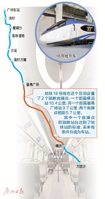 广州地铁十八号线最新站名详解