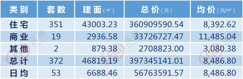 河南开封房价动态，最新消息、市场走势与未来展望