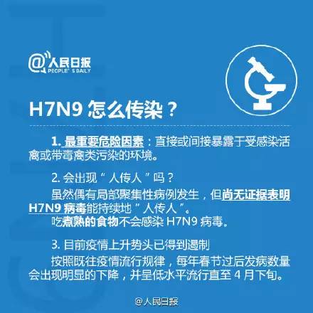 陕西省H7N9最新消息与动态分析简报