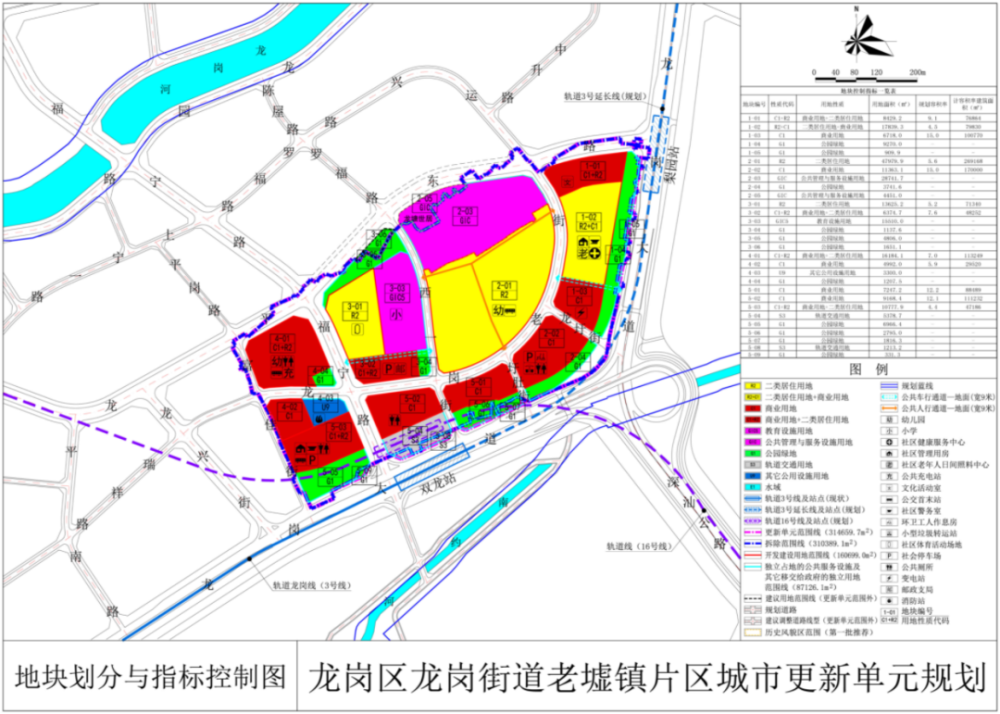 余姚塑化城价格动态解析