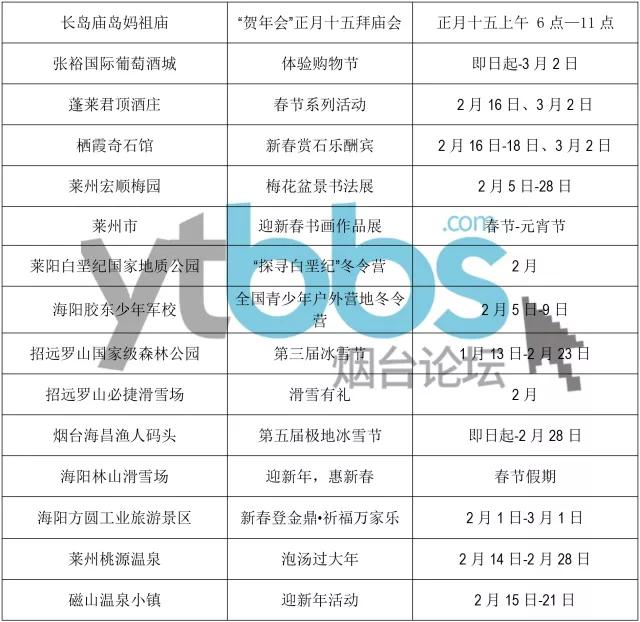 蓬莱庙会最新时间表揭晓，文化与传统的盛大盛宴