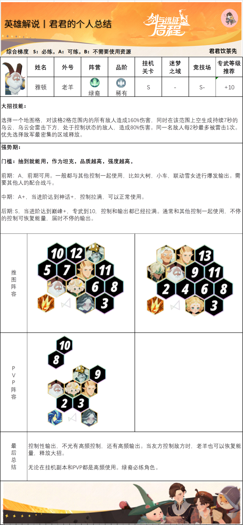 韵镖侠最新版本5.4，革新与用户体验的融合典范