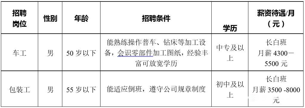 临朐叉车最新招聘信息详解