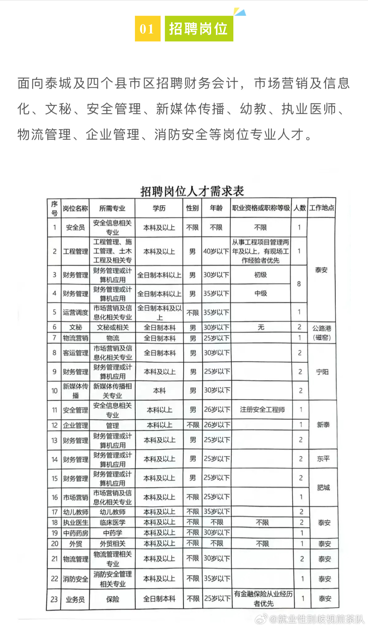 灌南化工园区招聘动态更新与职业机会深度解析