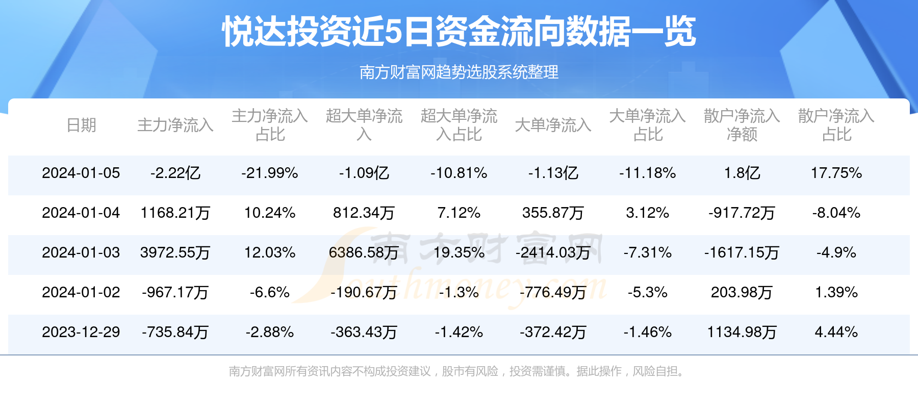 悦达投资股票最新消息全面解读