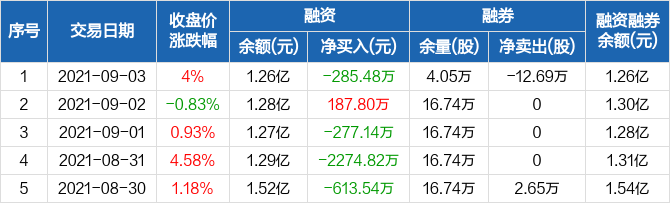 纽威股份股票最新消息全面解读与分析