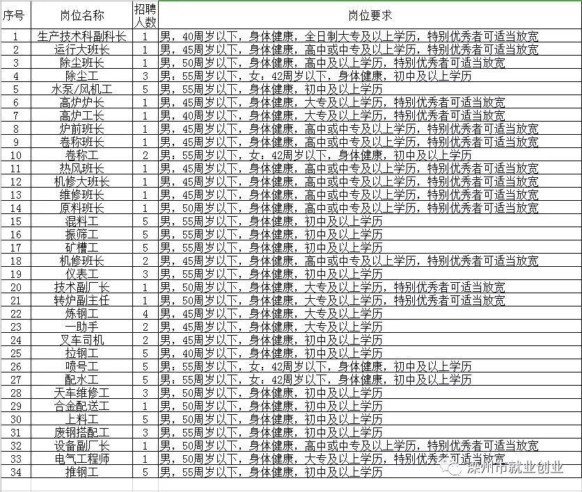 独山县人才招募全面启动，引领县域经济发展新篇章，最新招聘信息发布