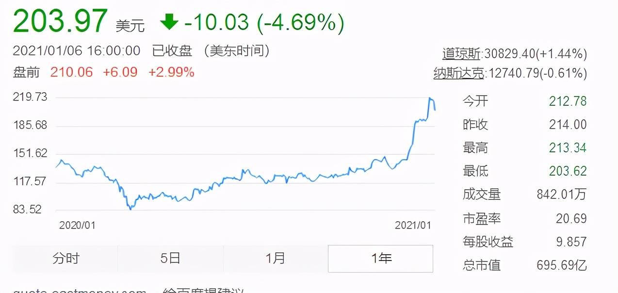 2024新奥历史开奖记录香港，时代解答解释落实_dys63.67.16