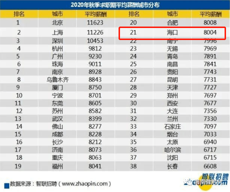 2024新澳门开奖，统计解答解释落实_rm44.69.38