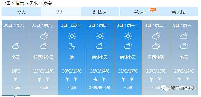 秦安县天气预报更新通知