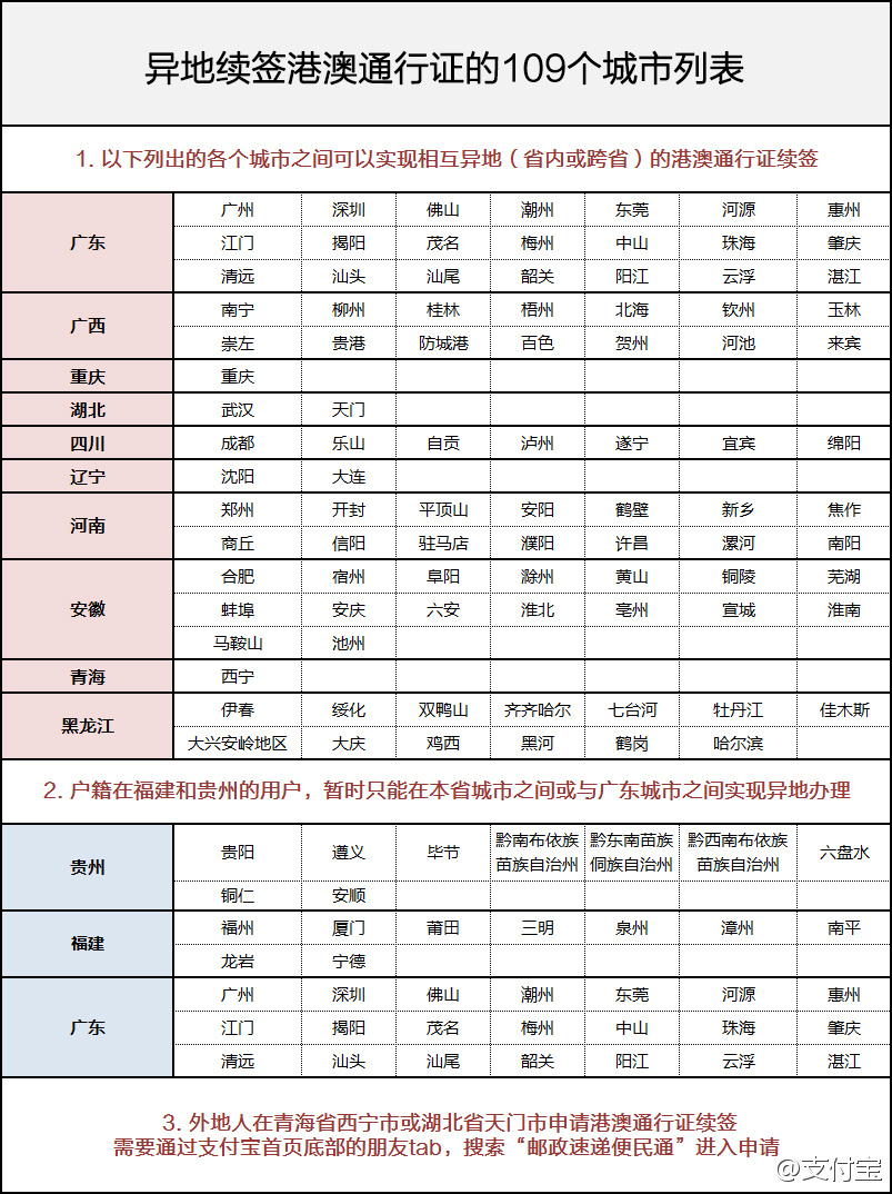 2024年的澳门开奖，构建解答解释落实_aye80.53.42