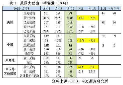 2024新澳资料大全免费，统计解答解释落实_cv06.70.77