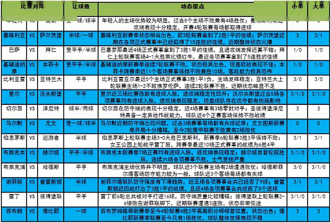 2024澳门六今晚开奖结果出来新，前沿解答解释落实_0p92.22.45