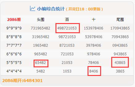 最准一肖一码100%精准的评论，统计解答解释落实_gn81.89.16