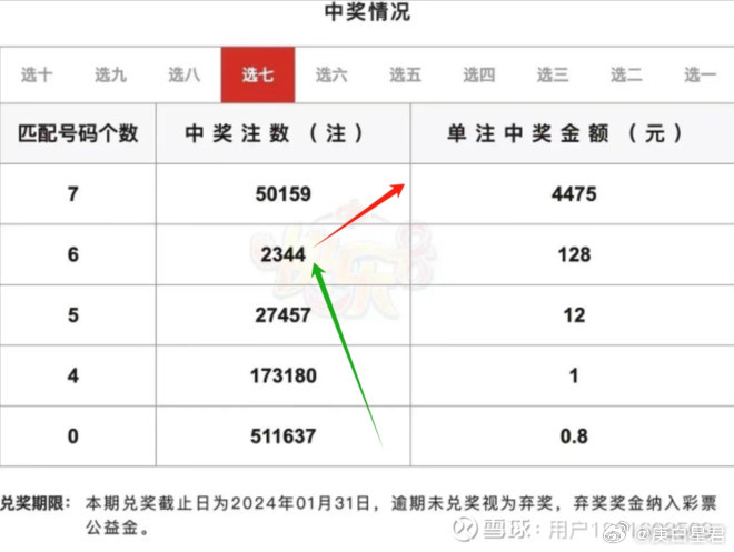 91955管家婆三期内必中一期1，统计解答解释落实_xzd18.33.41