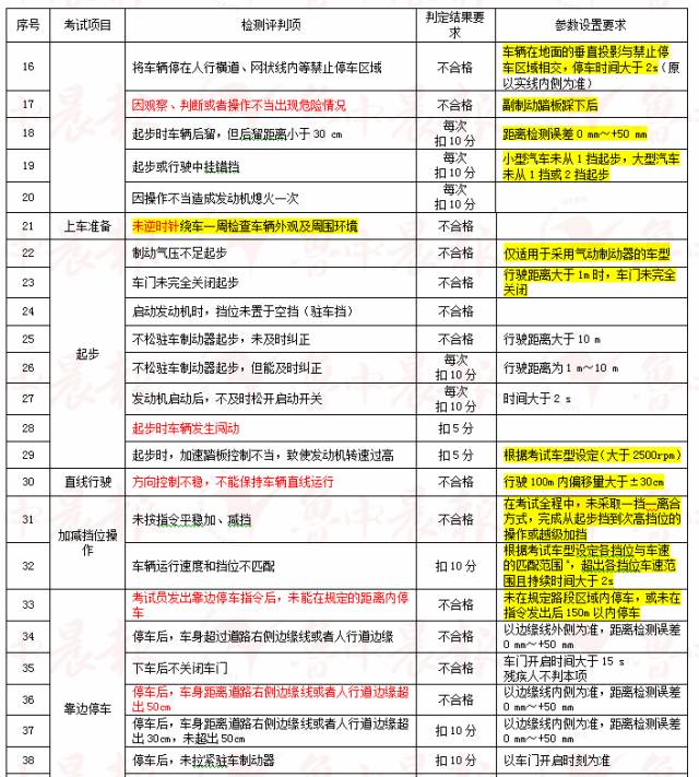 新澳门2024今晚开码公开，全面解答解释落实_ic20.74.91