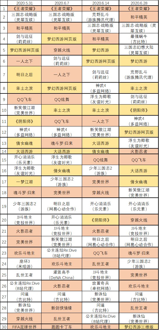 2024年正版免费天天开彩，统计解答解释落实_ybt51.51.82