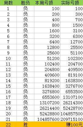 澳门一肖一码100准，实证解答解释落实_pi01.19.20