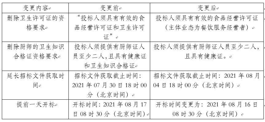 香港期期准资料大全，前沿解答解释落实_5az08.16.42