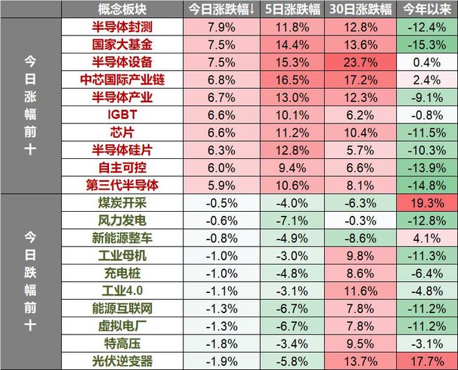 新澳天天开奖资料大全，全面解答解释落实_t888.35.96