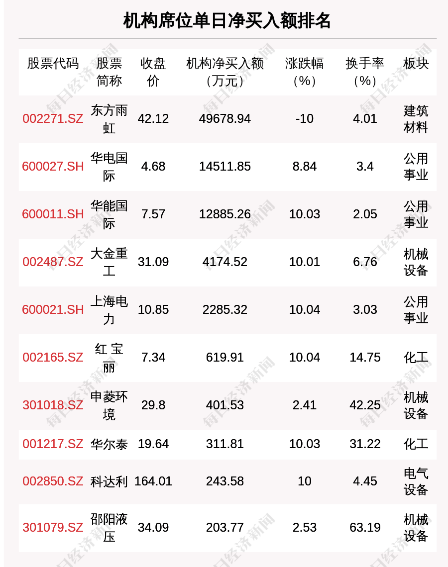 2024澳门天天开好彩大全2023，科学解答解释落实_4h213.42.31