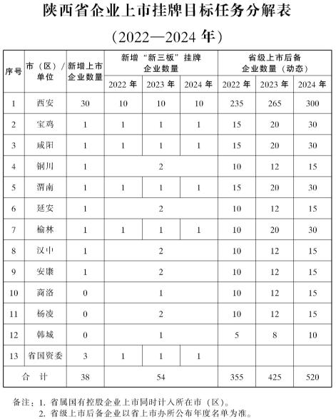 2024香港挂牌免费资料，实时解答解释落实_zq89.92.94