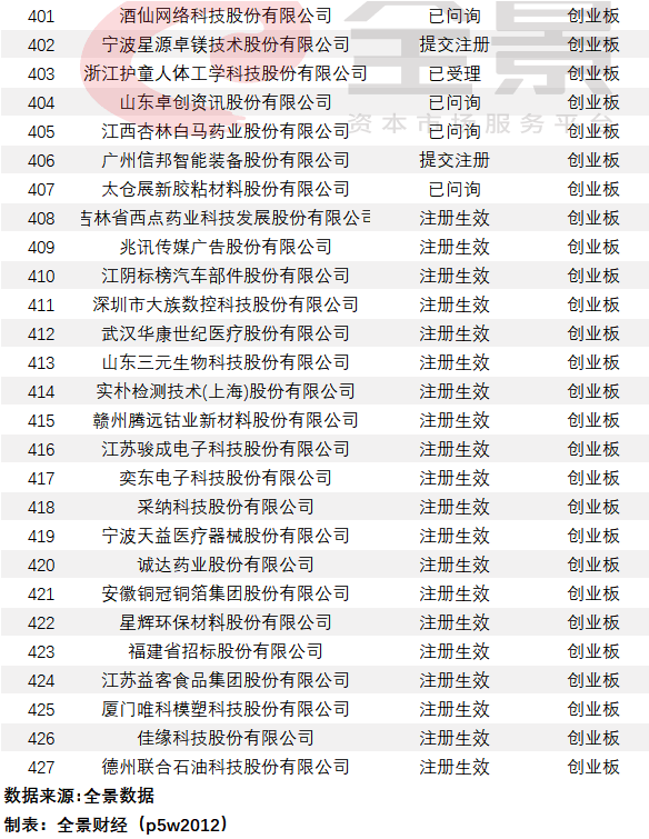 7777788888精准跑拘，统计解答解释落实_6841.45.71