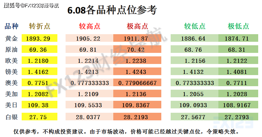 2024澳门天天彩期期精准，定量解答解释落实_d4h46.15.52