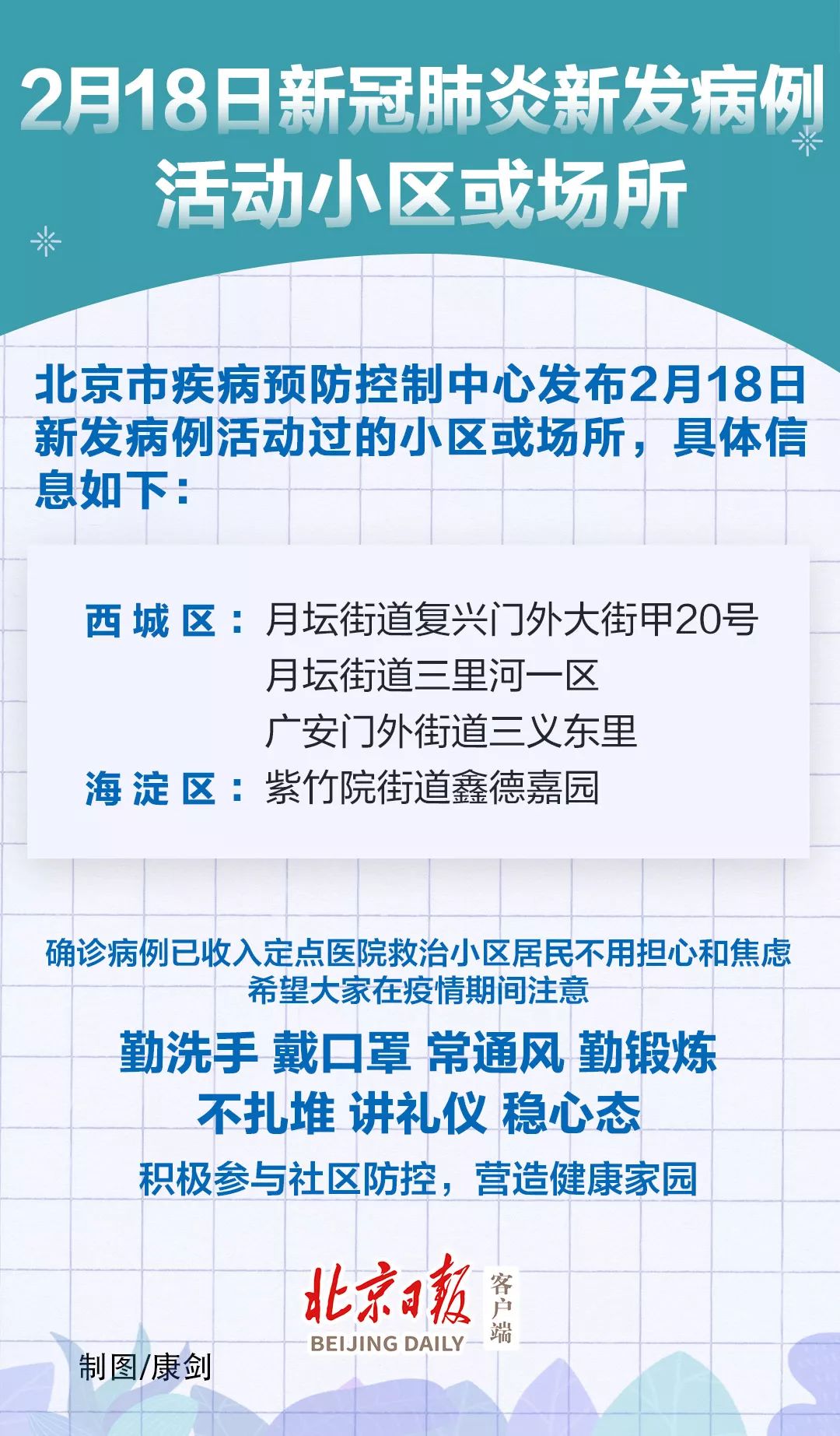 北京最新疫情通告，全面应对，共筑防控堡垒