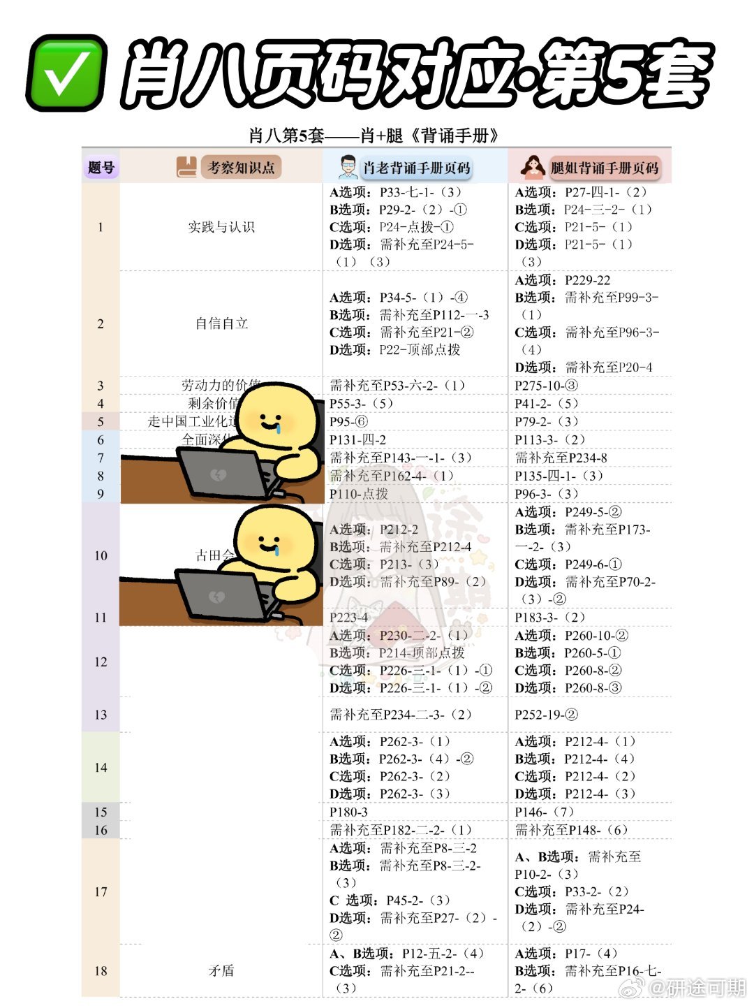 一肖一码一一肖一子，深度解答解释落实_8j85.97.01