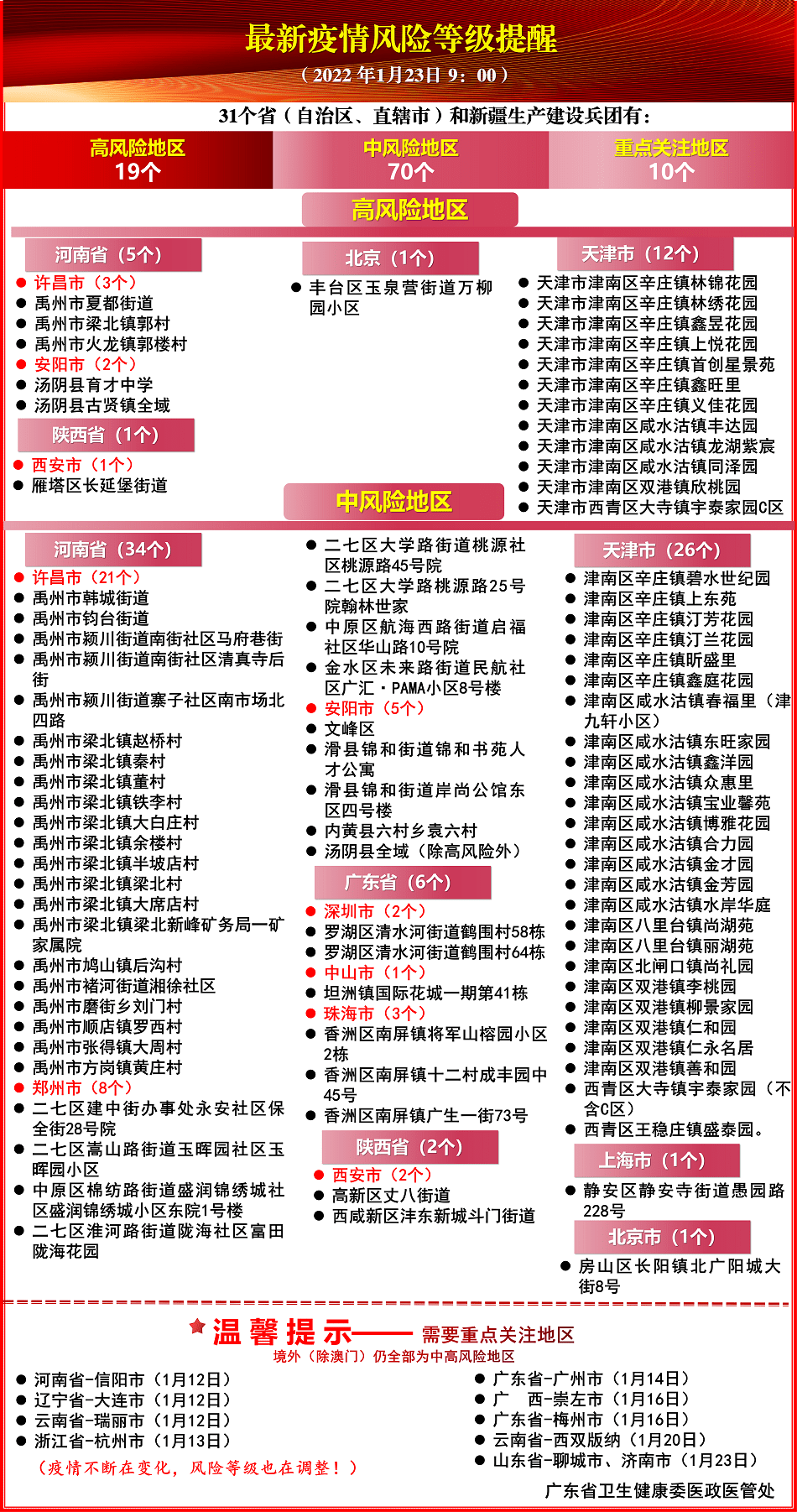 2024年天天彩澳门天天彩，定量解答解释落实_ow170.22.53