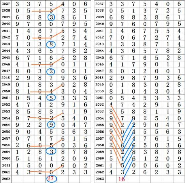 2025年1月11日 第6页