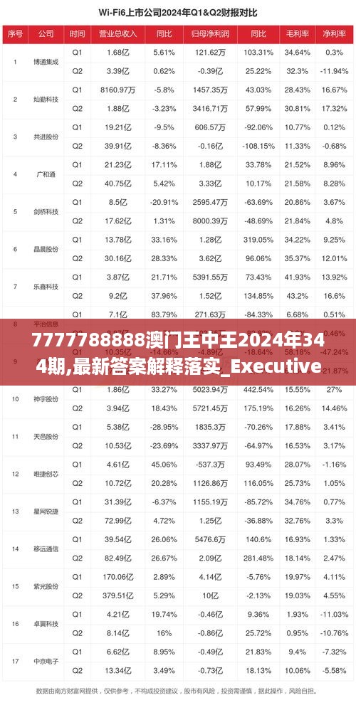 2024澳门王中王100，实证解答解释落实_0r910.21.19