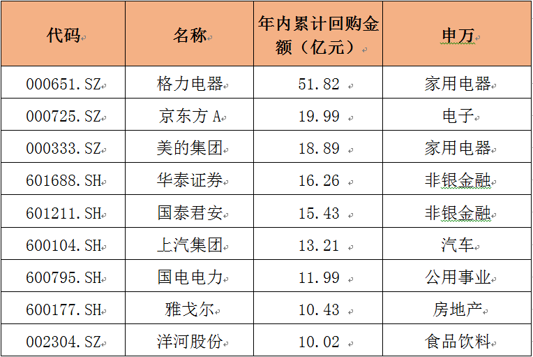 今晚上澳门必中一肖，统计解答解释落实_xlx49.24.28