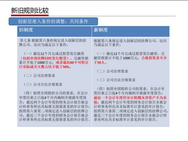 2024年正版管家婆最新版本，科学解答解释落实_4q91.79.29