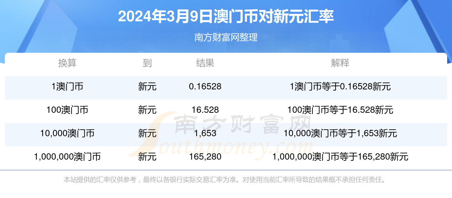 澳门管家婆今天开奖，定量解答解释落实_zn89.30.64