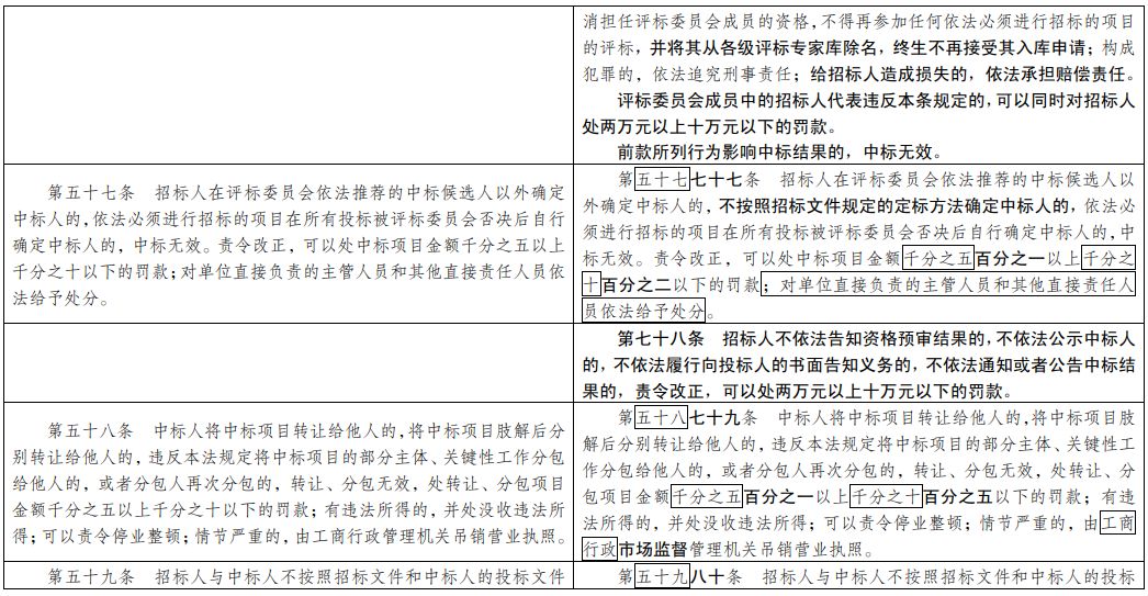 官家婆一码一肖一特，全面解答解释落实_f0687.30.93