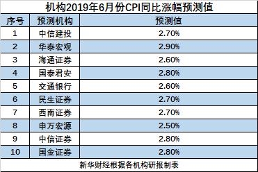 2024新澳最快最新资料，统计解答解释落实_e483.35.09