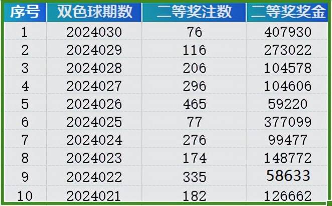 新澳门开奖号码2024年开奖结果，深度解答解释落实_57f25.39.19