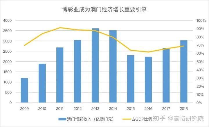 澳门天天开彩期期精准，统计解答解释落实_cyb40.29.34