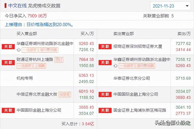 新澳天天开奖资料大全1050期，科学解答解释落实_jd44.12.63